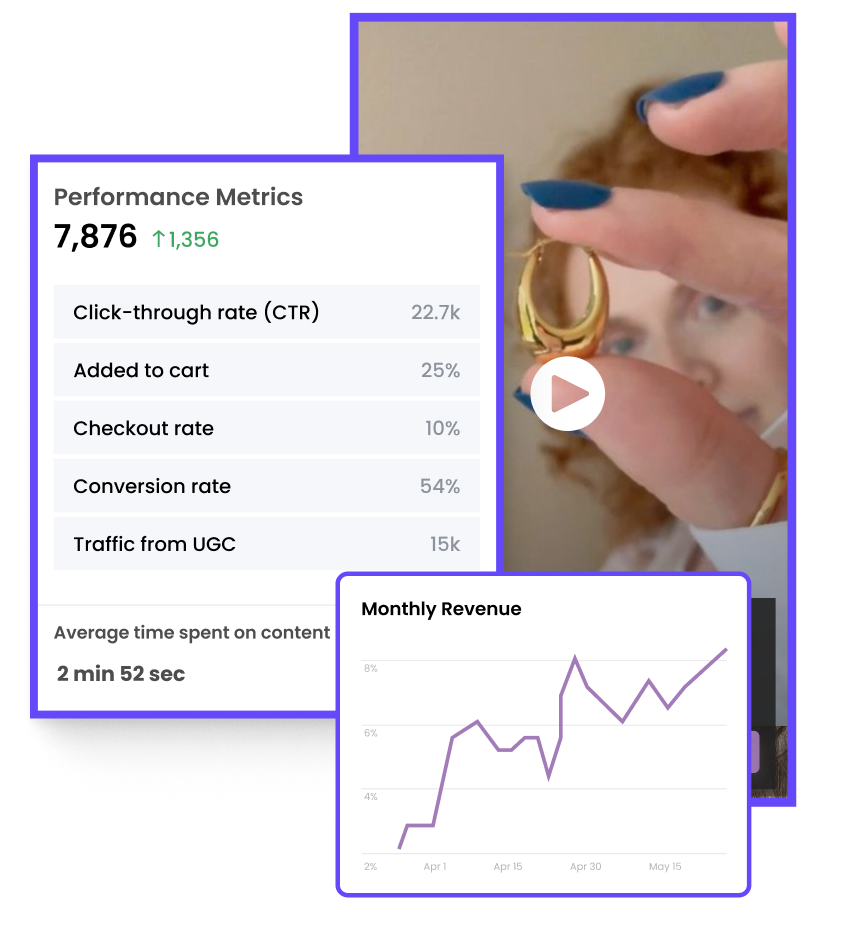 Accessories + jewellery, Analytics view